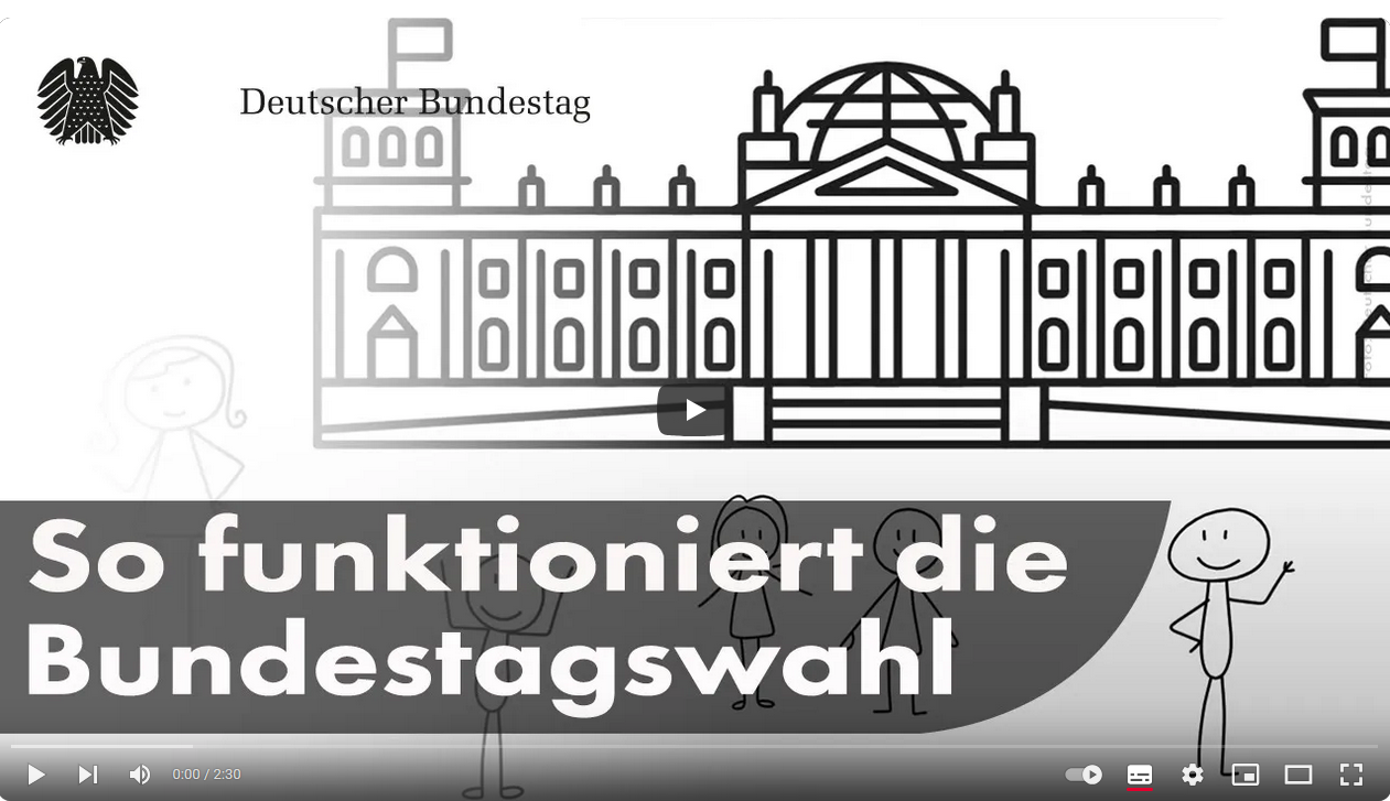 Erklärvideo Bundestagswahl